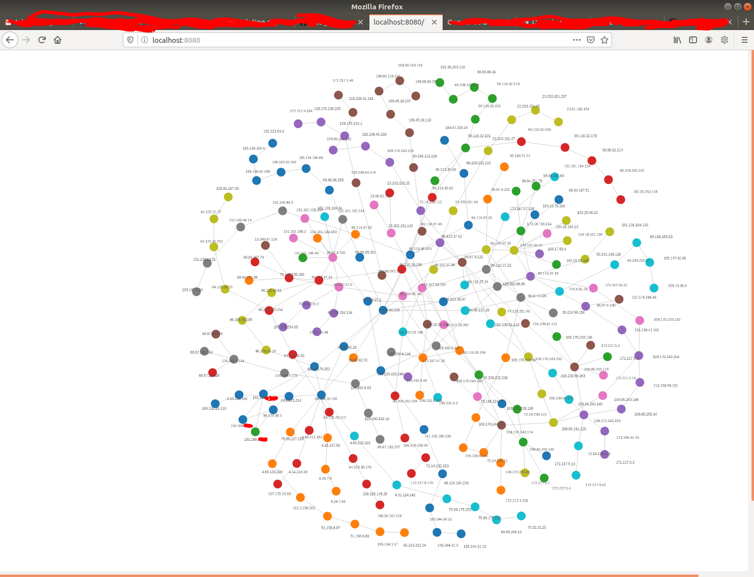 Graphed http sessions originated from my workstation